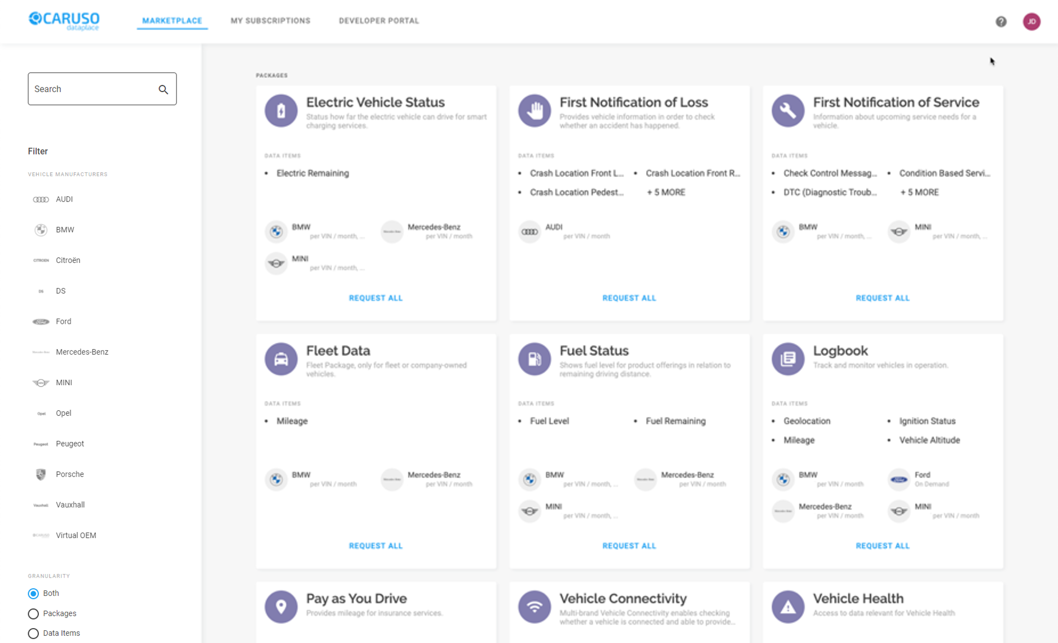 Caruso Developer Portal for Consumer Integrate in vehicle data